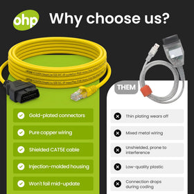 OHP ENET cable OBD2 end with durable plug for reliable BMW connection