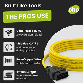 OHP ENET gold-plated RJ45 close-up showing corrosion resistance benefit