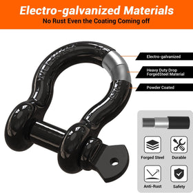 Ohuhu D-ring shackle close-up of 7/8 inch pin and threading for secure fit