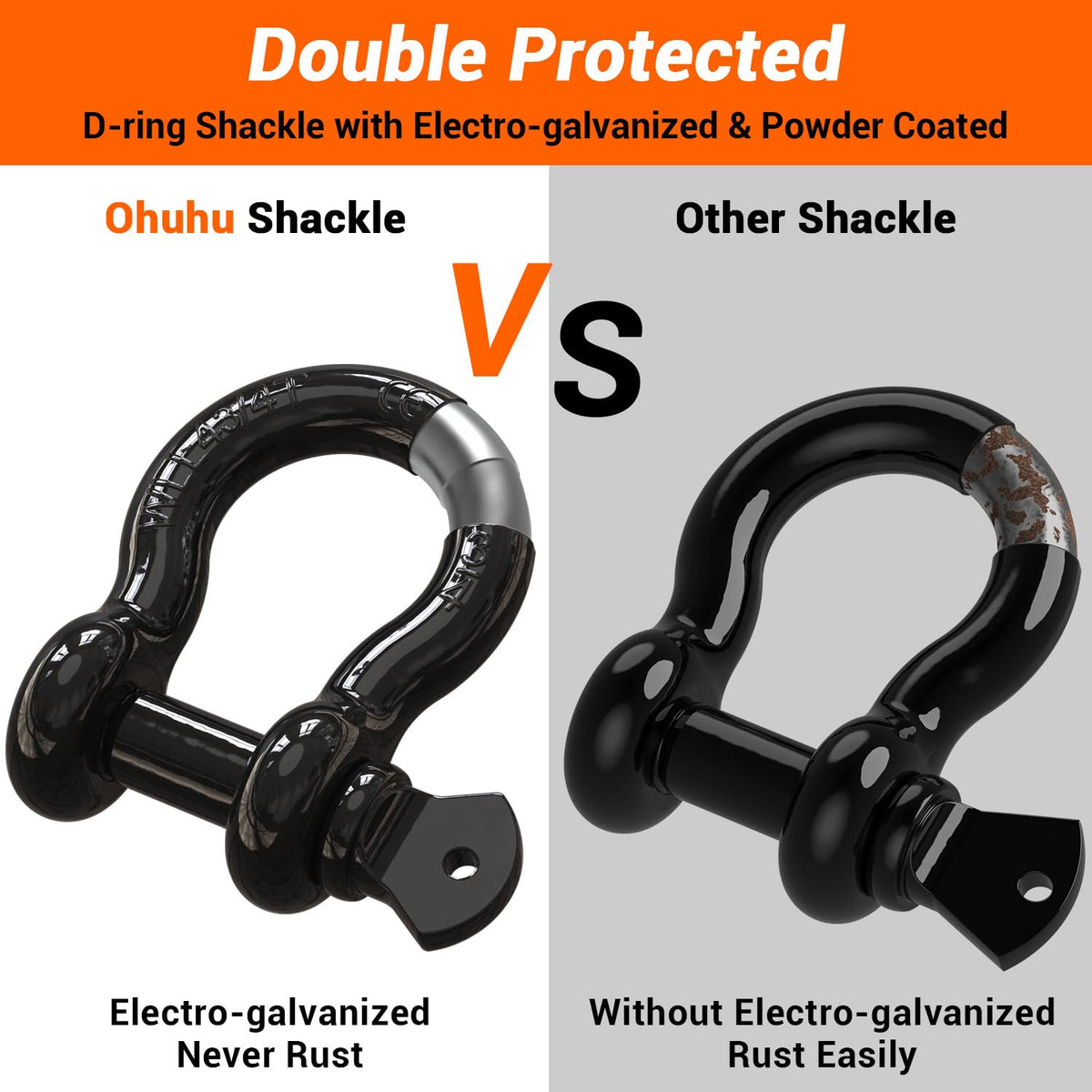 Ohuhu shackle powder-coated finish detail resisting corrosion and abrasion