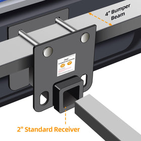 Ohuhu receiver installed on RV bumper showing compatibility and quick add-on convenience