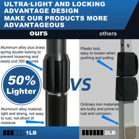 OHYV hooks gripping heavy load demonstrating 300 pound capacity