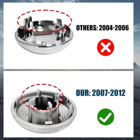 OICCTBF hands installing cap showing quick snap-on installation and no tools needed
