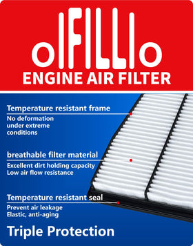 OIFILLIO cabin filter close-up with activated carbon for odor relief