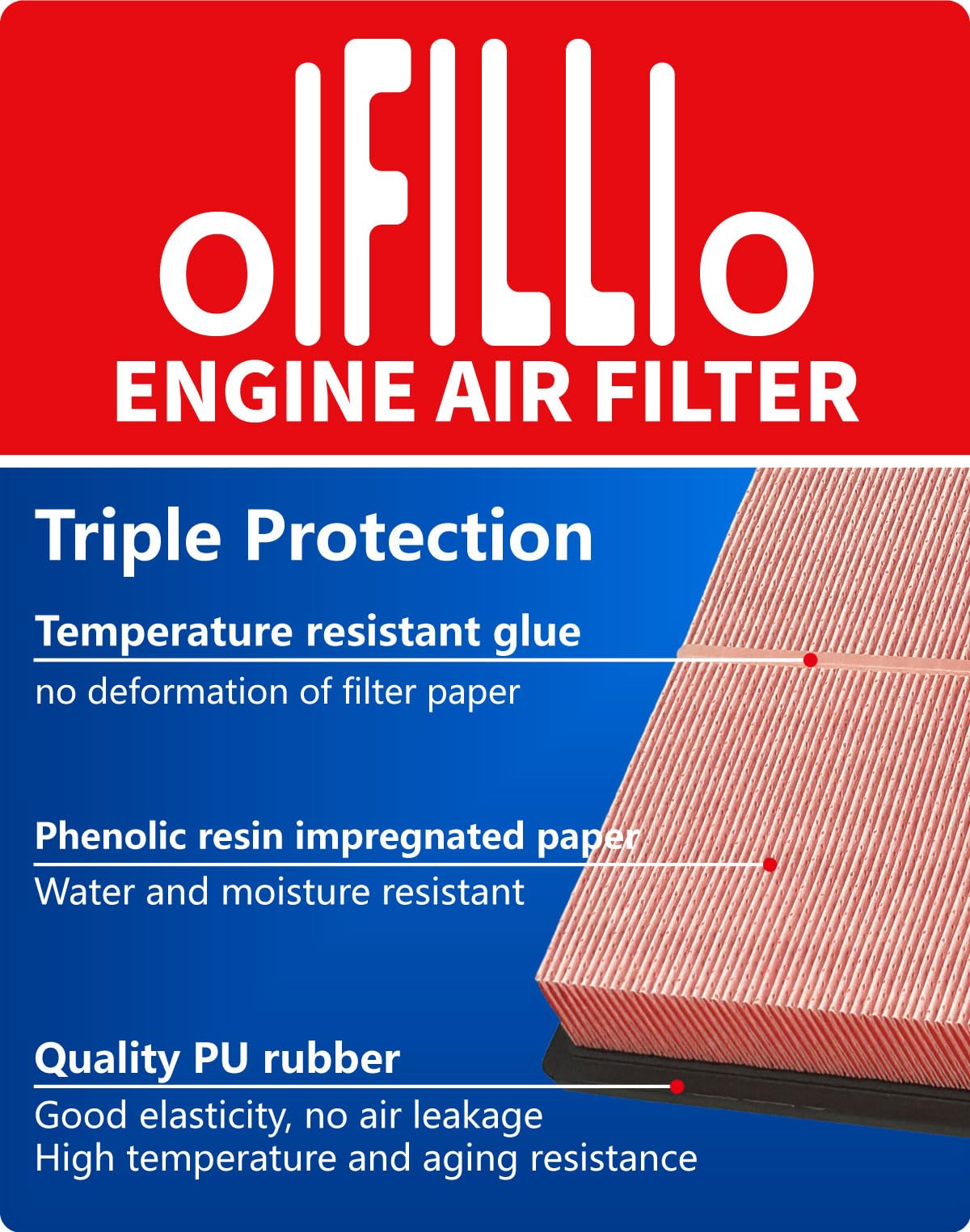 OIFILLIO engine air filter top view highlighting media for improved airflow