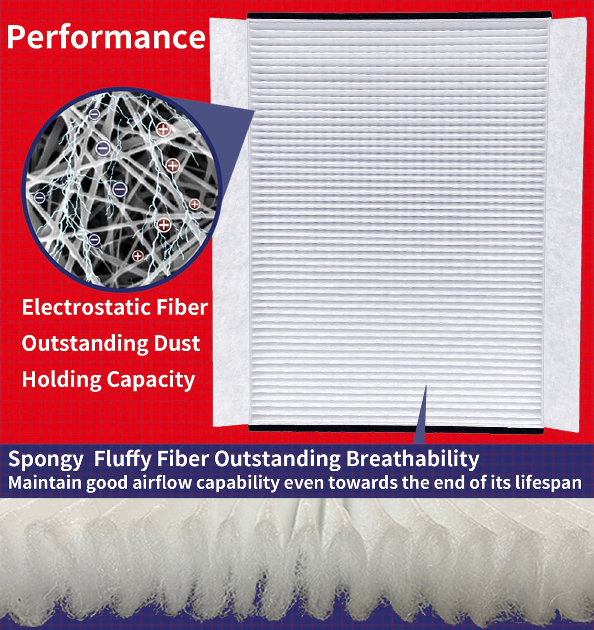 OIFILLIO close-up of electrostatic sponge fiber capturing dust for cleaner air