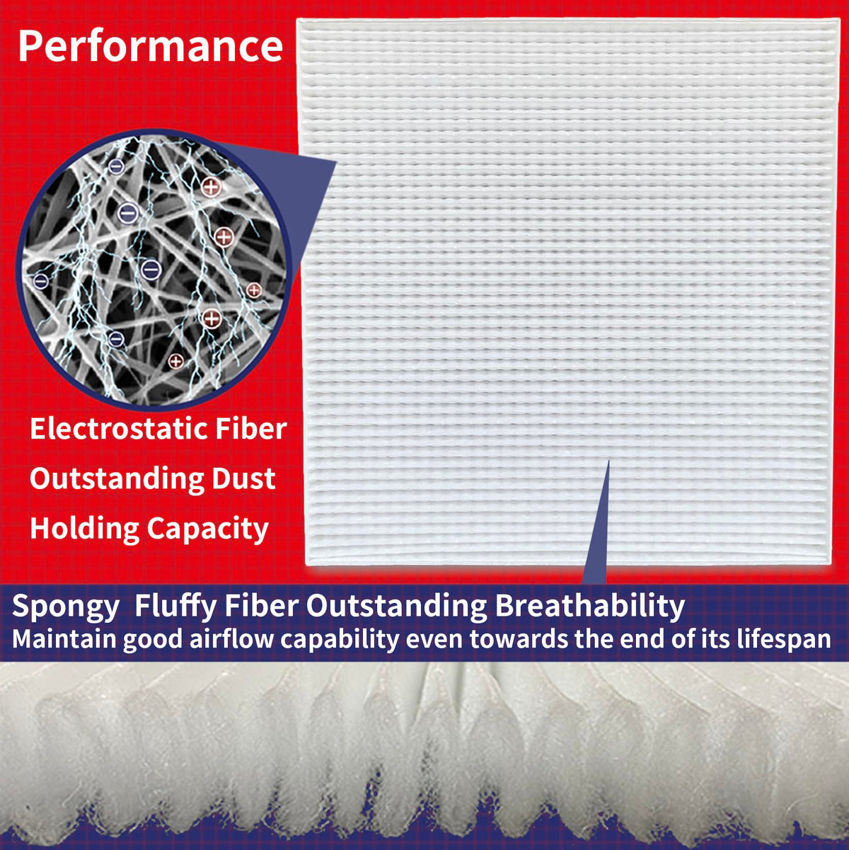 OIFILLIO close-up of electrostatic fiber texture for improved particle capture