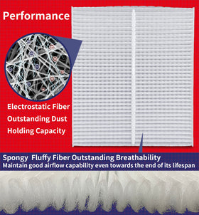 OIFILLIO close-up of pleat supports preserving shape for consistent airflow