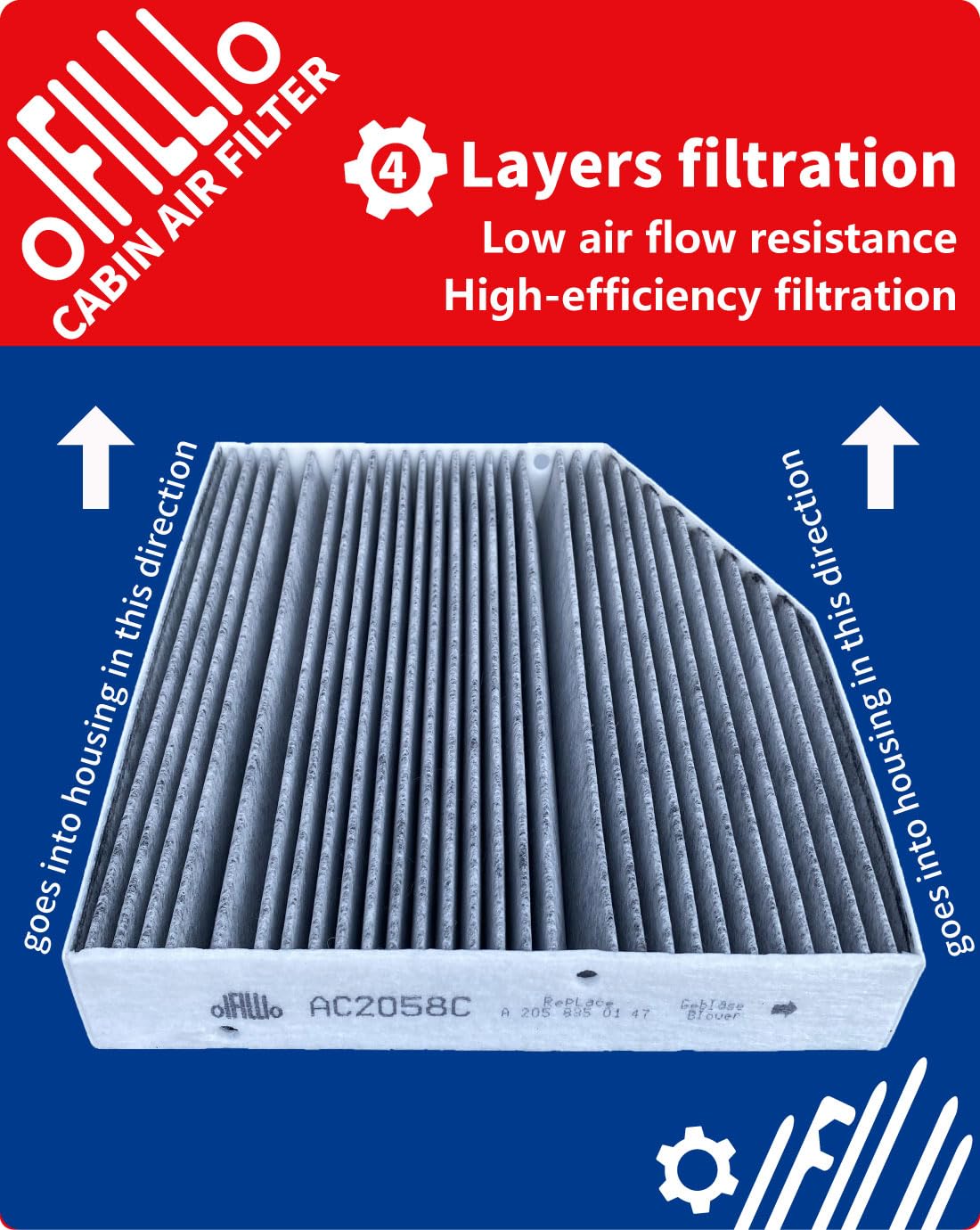 OIFILLIO filter installed behind glovebox demonstrating proper placement