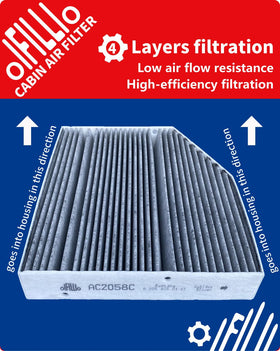 OIFILLIO filter installed behind glovebox demonstrating proper placement