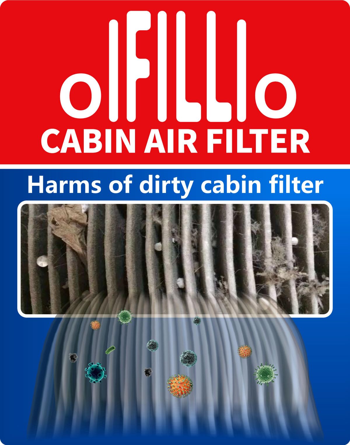 OIFILLIO open box with both filters organized for immediate installation