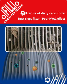 OIFILLIO filter beside ruler showing exact dimensions for accurate fitment