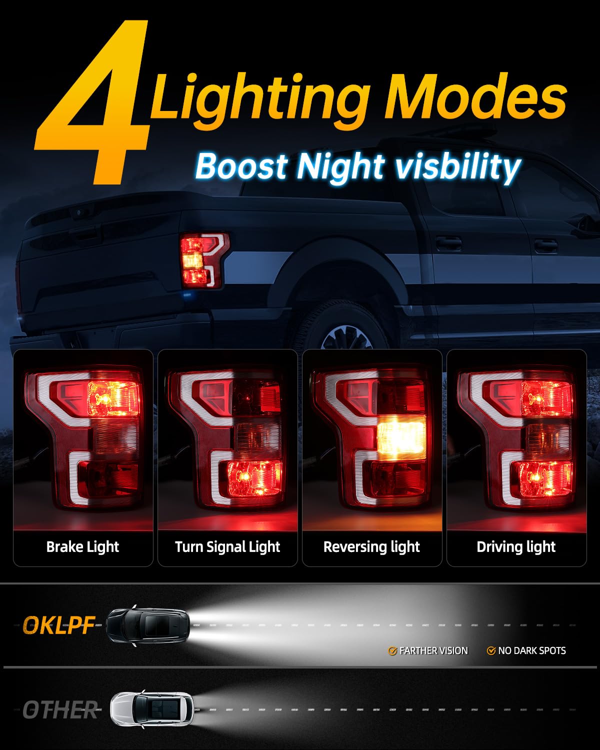 OKLPF taillight mounted on left driver-side Ford F-150 demonstrating fit and function