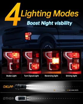 OKLPF taillight mounted on left driver-side Ford F-150 demonstrating fit and function