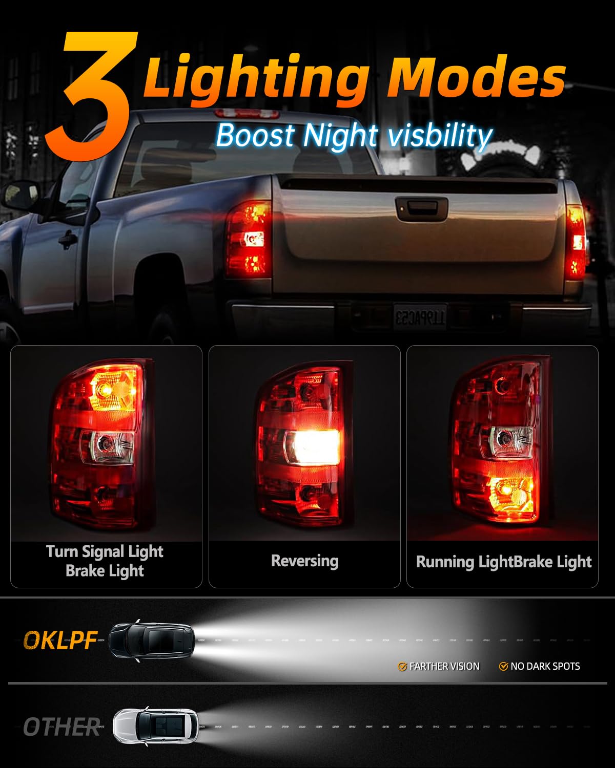 OKLPF taillights installed on Silverado rear demonstrating correct fitment