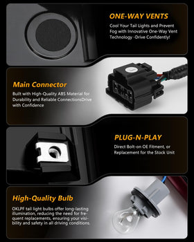 OKLPF side profile showing mounting points and precise fit benefits