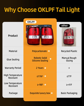 OKLPF taillight boxed with label showing part numbers and compatibility