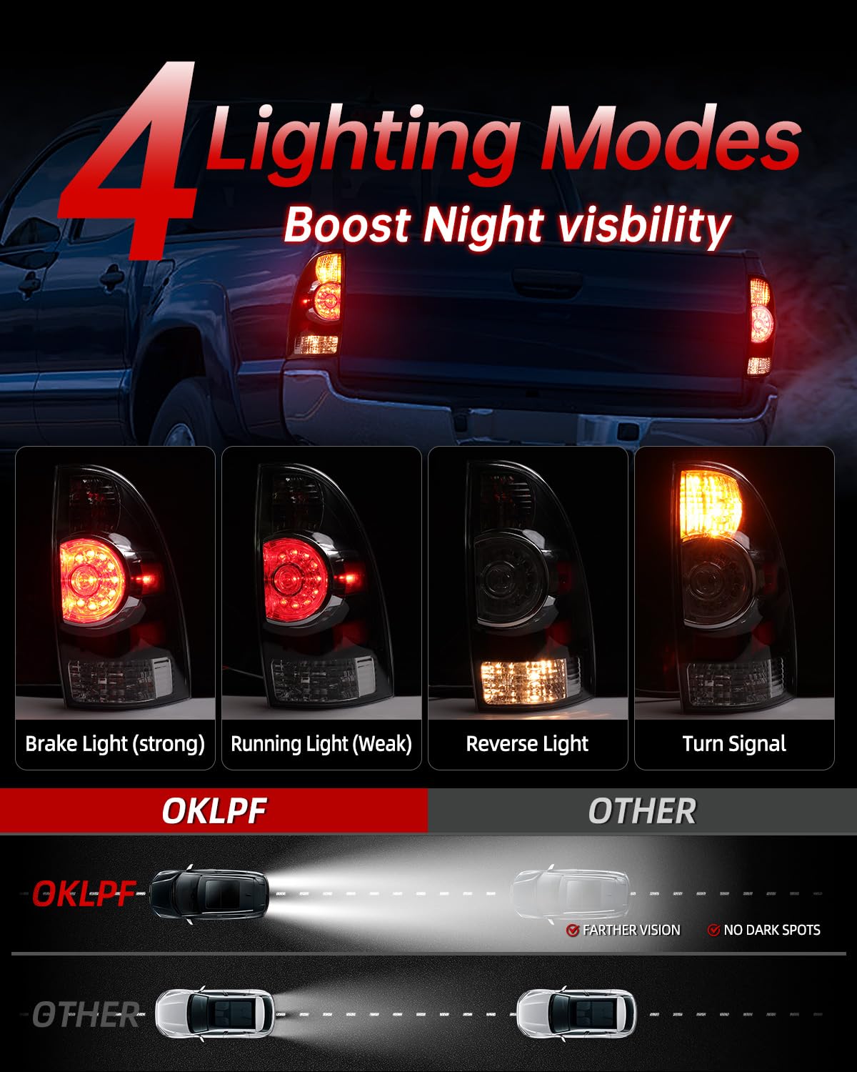 OKLPF taillight installed on Toyota Tacoma showing improved rear look