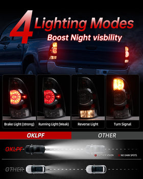 OKLPF taillight installed on Toyota Tacoma showing improved rear look