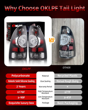 OKLPF taillight illuminated at night improving visibility and style
