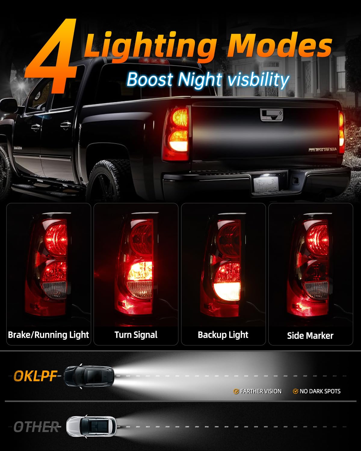 OKLPF wiring harness and bulbs included in kit for hassle-free plug-and-play installation