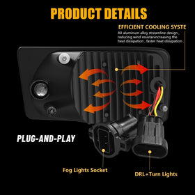 OKSIWA DRL wiring harness connections showing included harness and ease