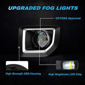 OKSIWA LED lens close-up highlighting focused beam optics and brighter visibility