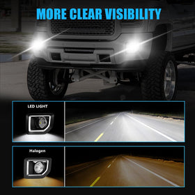 OKSIWA fog light installed on GMC Sierra bumper demonstrating direct-fit convenience