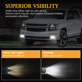 OKSIWA installed on Chevy Silverado demonstrating improved frontal visibility