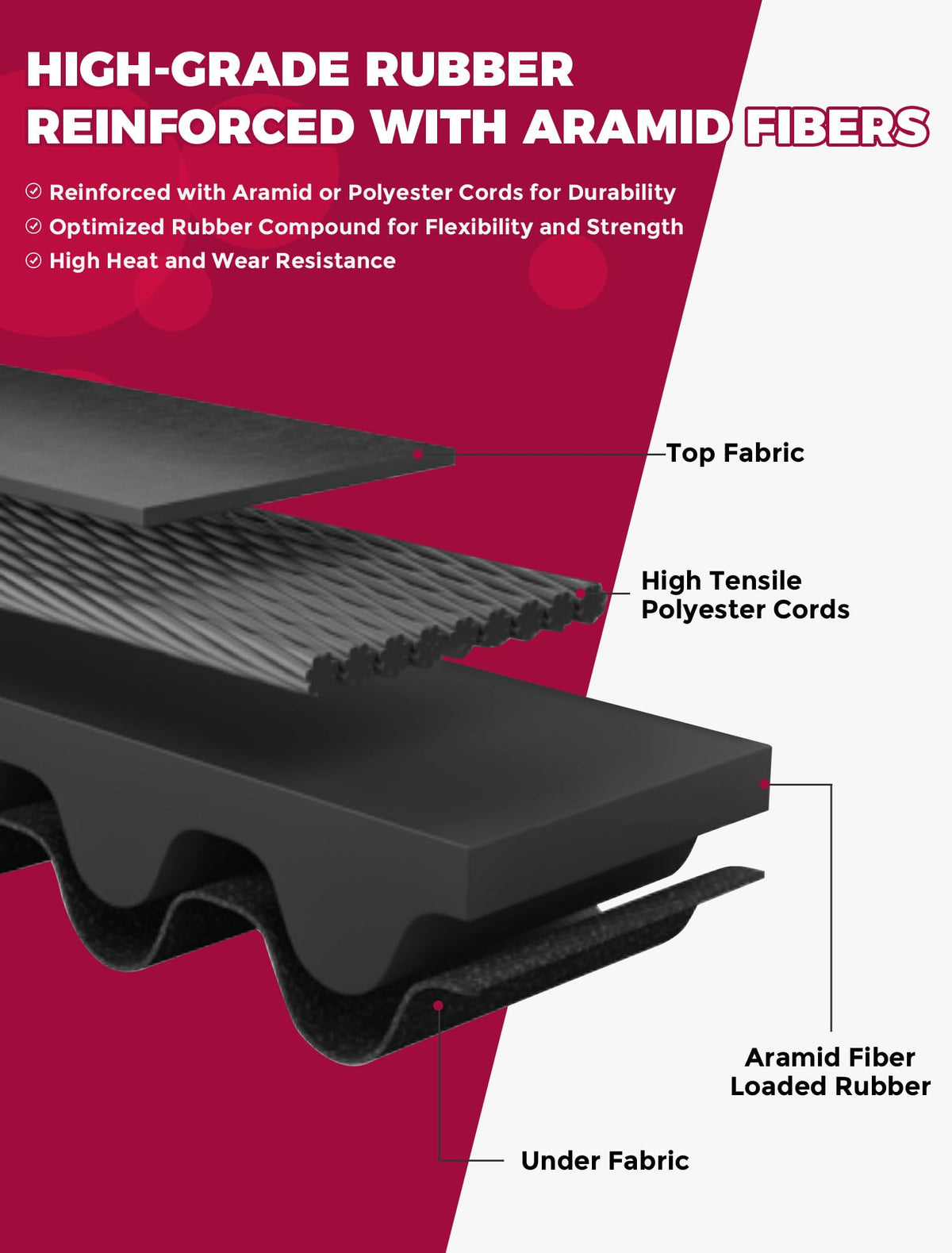 OLIFANT belt installed on clutch demonstrating restored power transfer