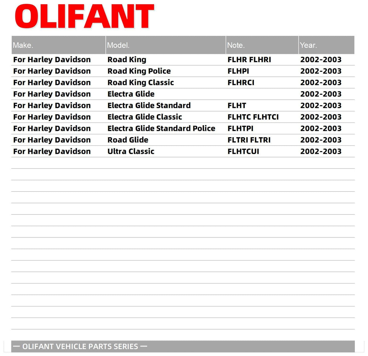 OLIFANT 74505-02 connector close-up showing pin layout for correct plug-in fit