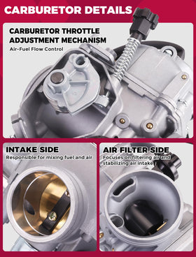 OLIFANT throttle base cover and screw kit ready for installation to secure carburetor base