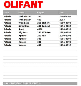 OLIFANT CDI connector close-up showing pin layout for accurate fitment