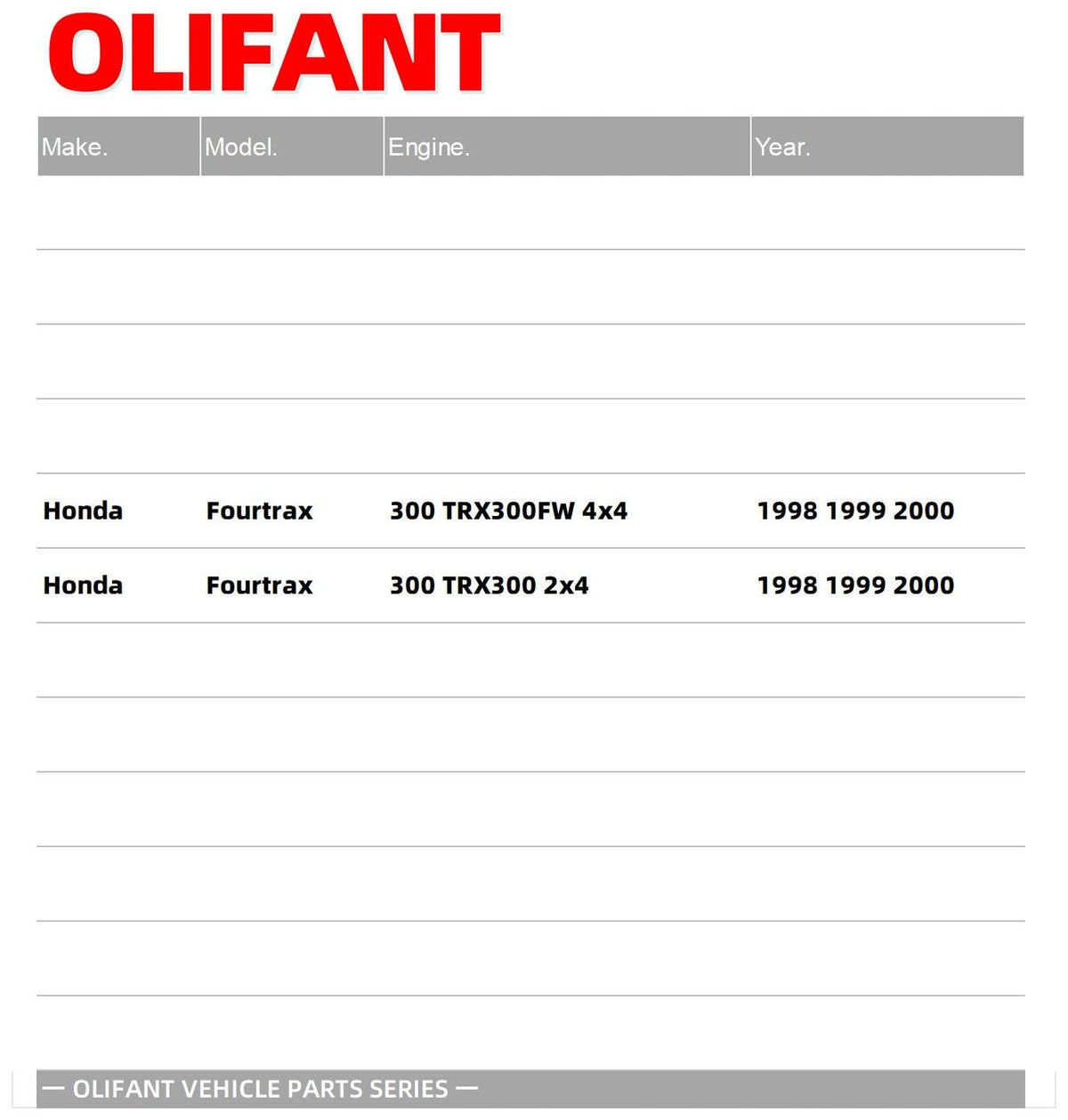 OLIFANT CDI 8-pin connector close-up showing correct plug orientation