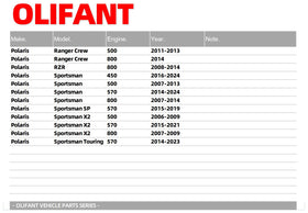 OLIFANT belt side profile close-up highlighting precise fit and durability