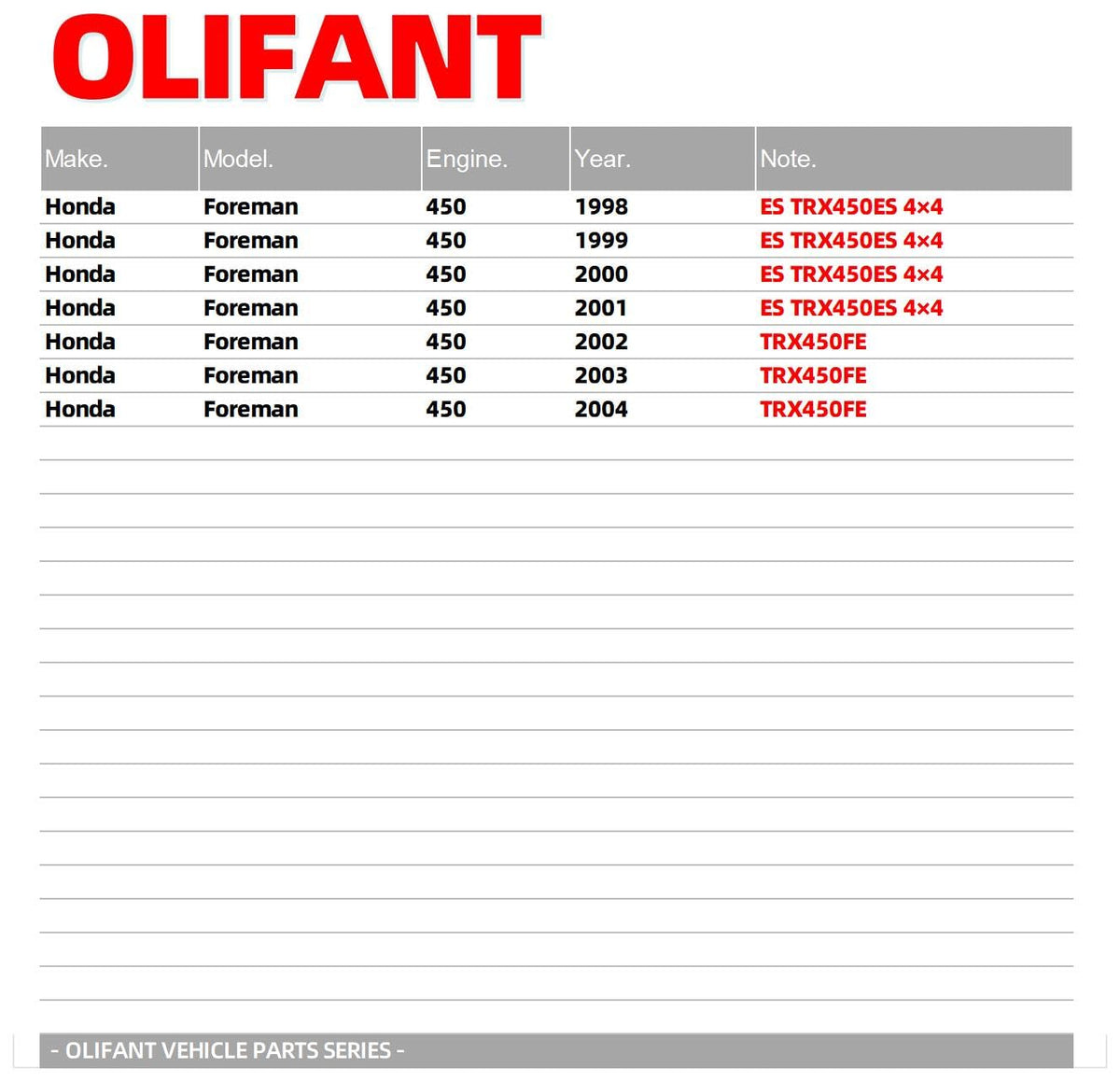 OLIFANT motor side profile highlighting housing and build quality for durable operation