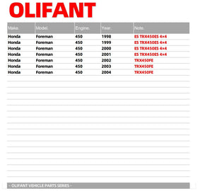 OLIFANT motor side profile highlighting housing and build quality for durable operation