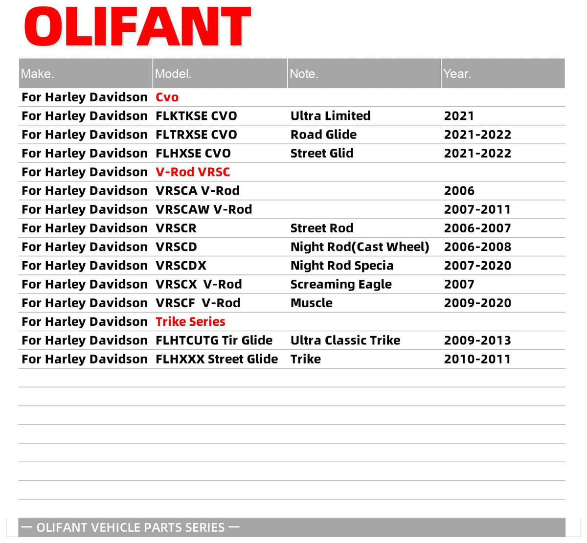 OLIFANT brake pad profile close-up showing backing plate design for secure fit
