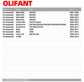 OLIFANT regulator connector detail showing terminals for easy plug-in benefit