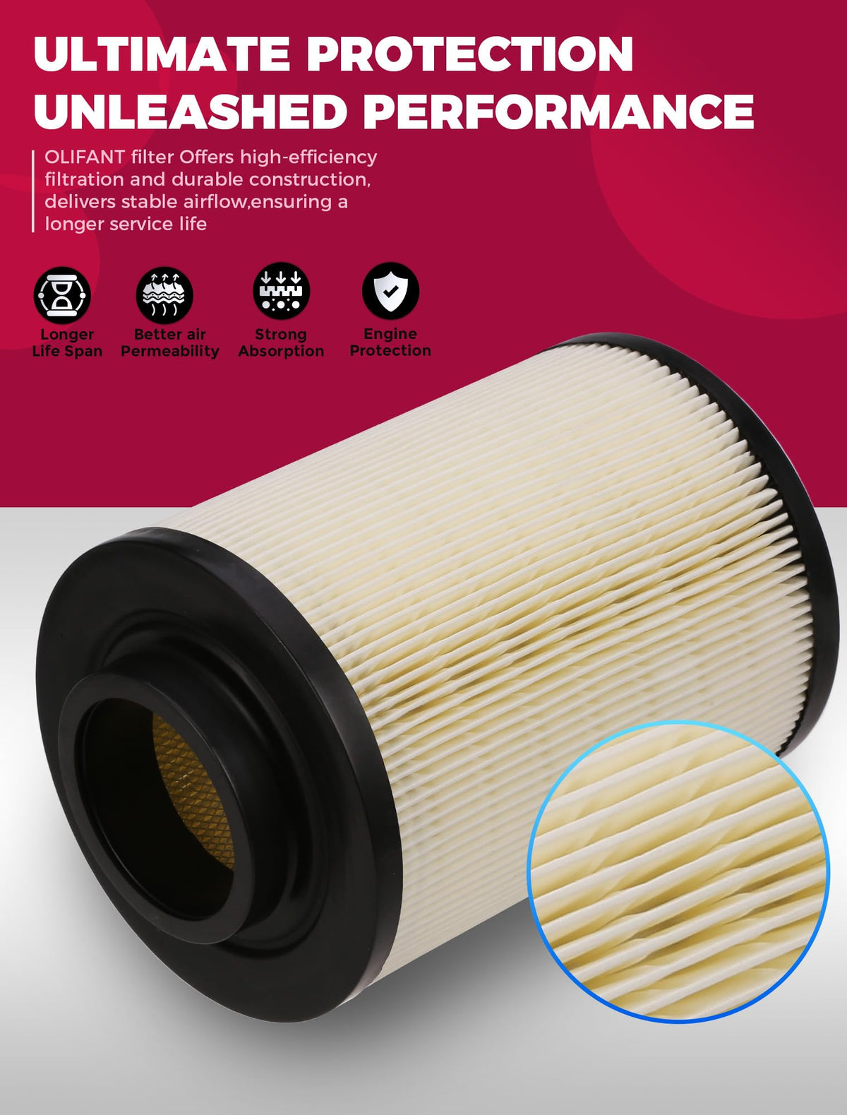 OLIFANT side view of gasket seal detail demonstrating leak‑proof fit benefit