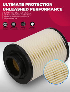 OLIFANT side view of gasket seal detail demonstrating leak‑proof fit benefit