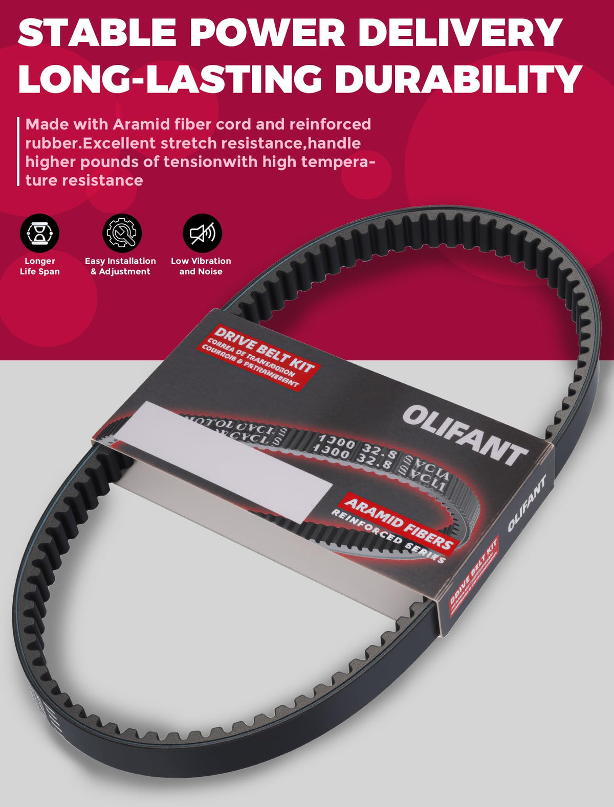 OLIFANT starter/generator belt profile close-up highlighting correct width and edge finish