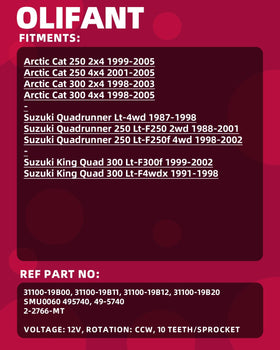 OLIFANT starter relay close-up illustrating included relay for easy replacement