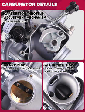 OLIFANT throttle base cover and screw kit displayed to show complete mounting hardware benefit