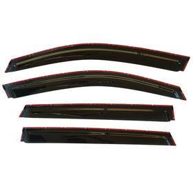 olltoz smoke tint finish under sunlight reducing glare and UV