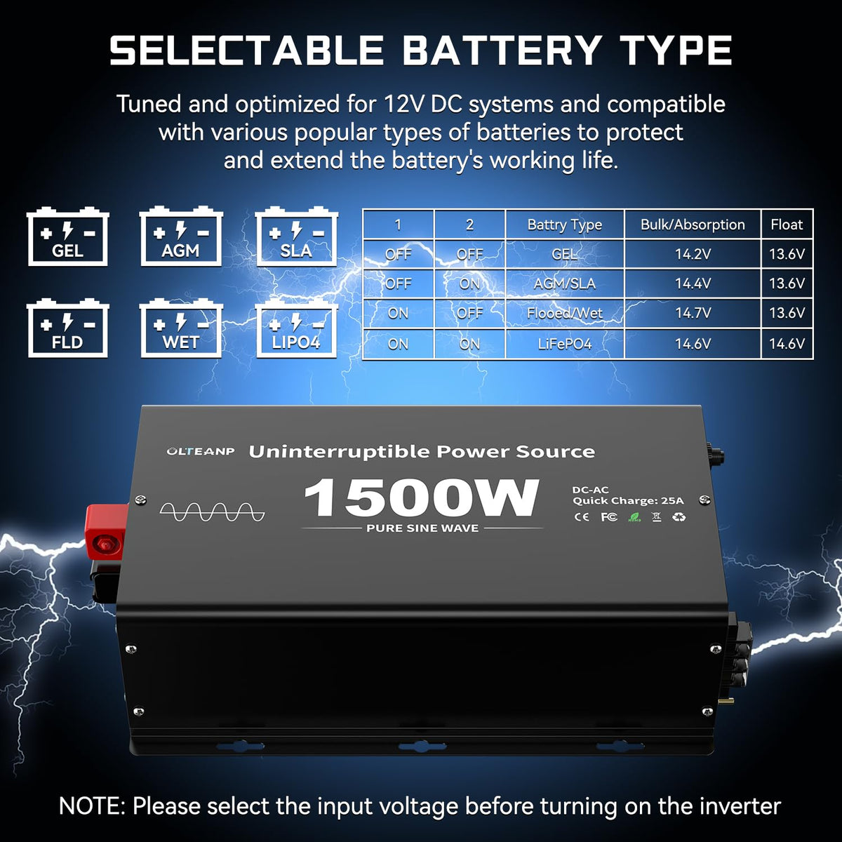 OLTEANP included battery cables laid out for fast, secure battery hookup