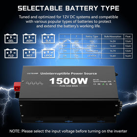 OLTEANP included battery cables laid out for fast, secure battery hookup