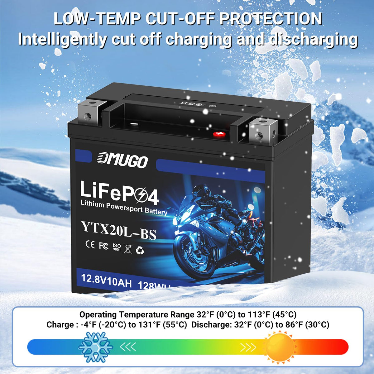 OMUGO battery in ATV lifestyle scene providing rugged trail reliability