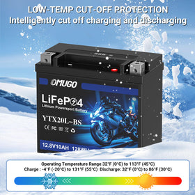 OMUGO battery in ATV lifestyle scene providing rugged trail reliability
