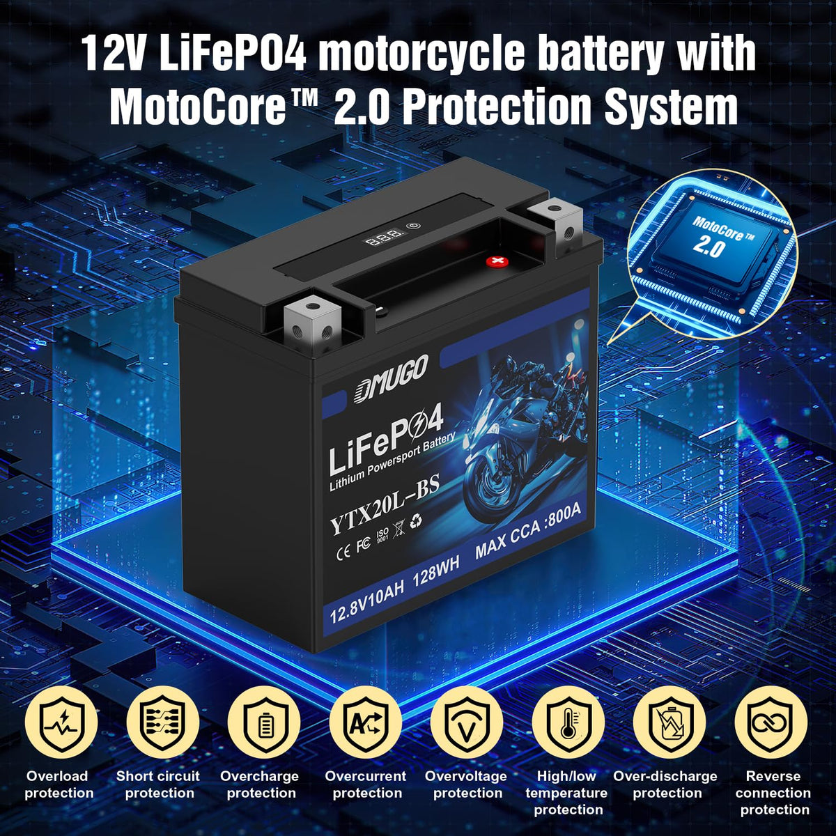OMUGO battery side illustrating compact dimensions and lightweight benefit